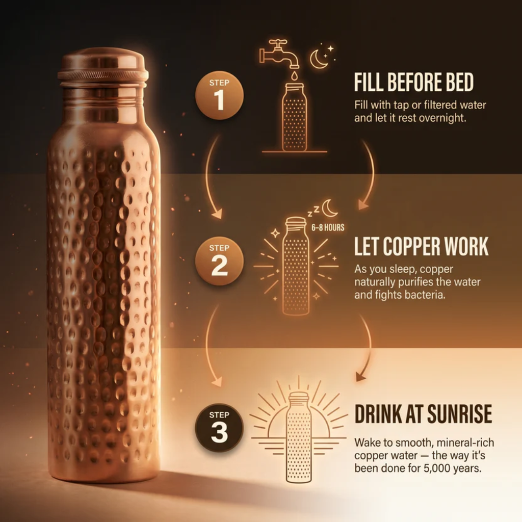 Caldwell Pure Copper Water Bottle